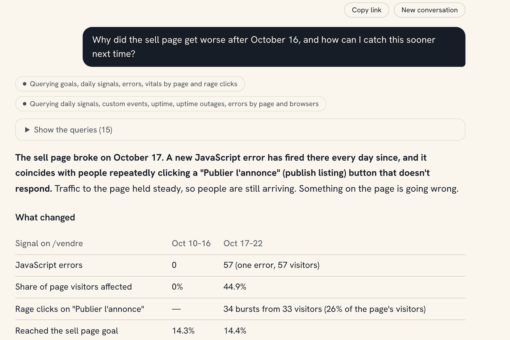 The analyst answering why the sell page got worse after October 16: a new JavaScript error since October 17 coincides with 33 visitors rage-clicking the publish button, with the 15 queries behind the answer and a before-and-after table