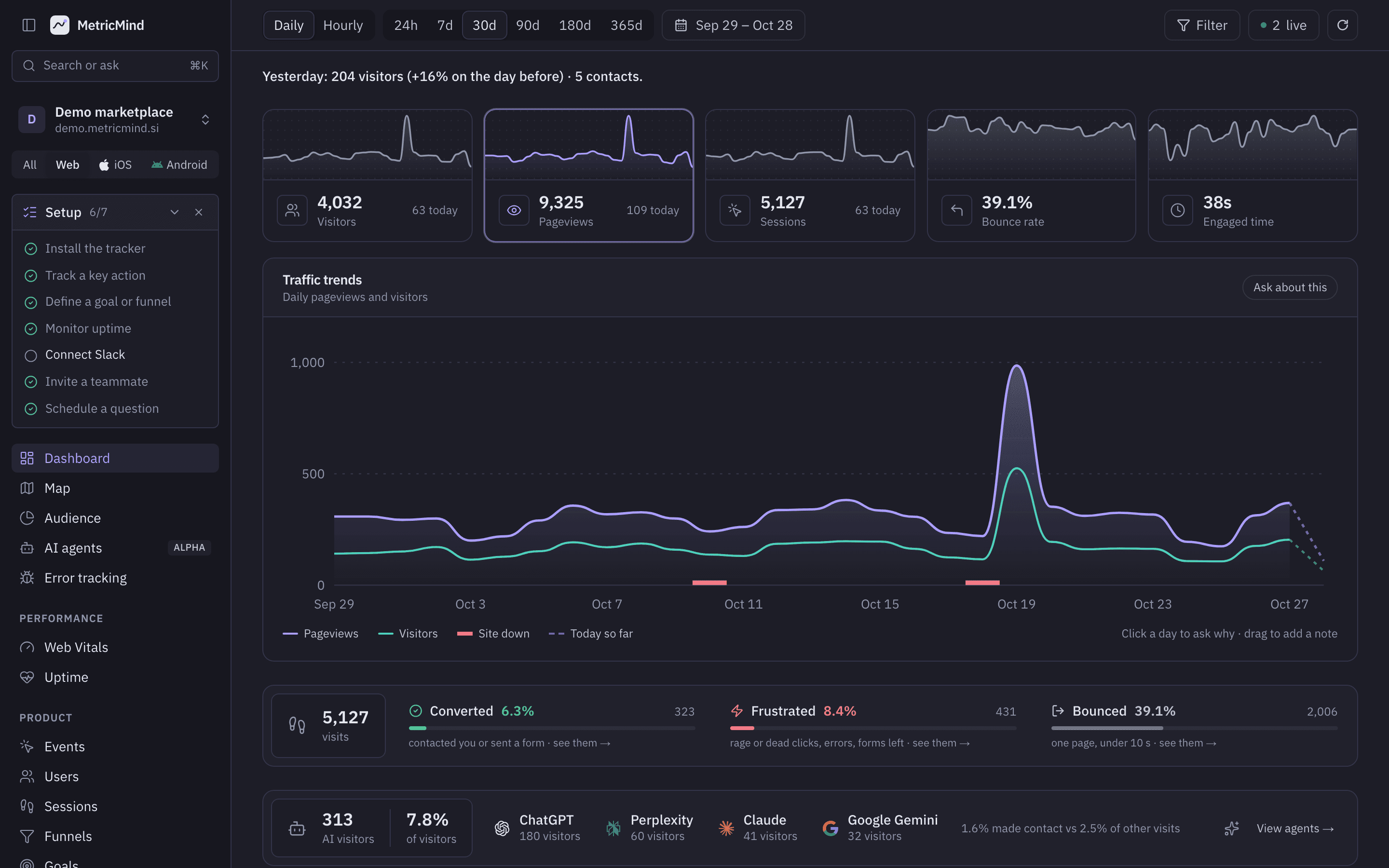 MetricMind: privacy-first analytics with an AI analyst