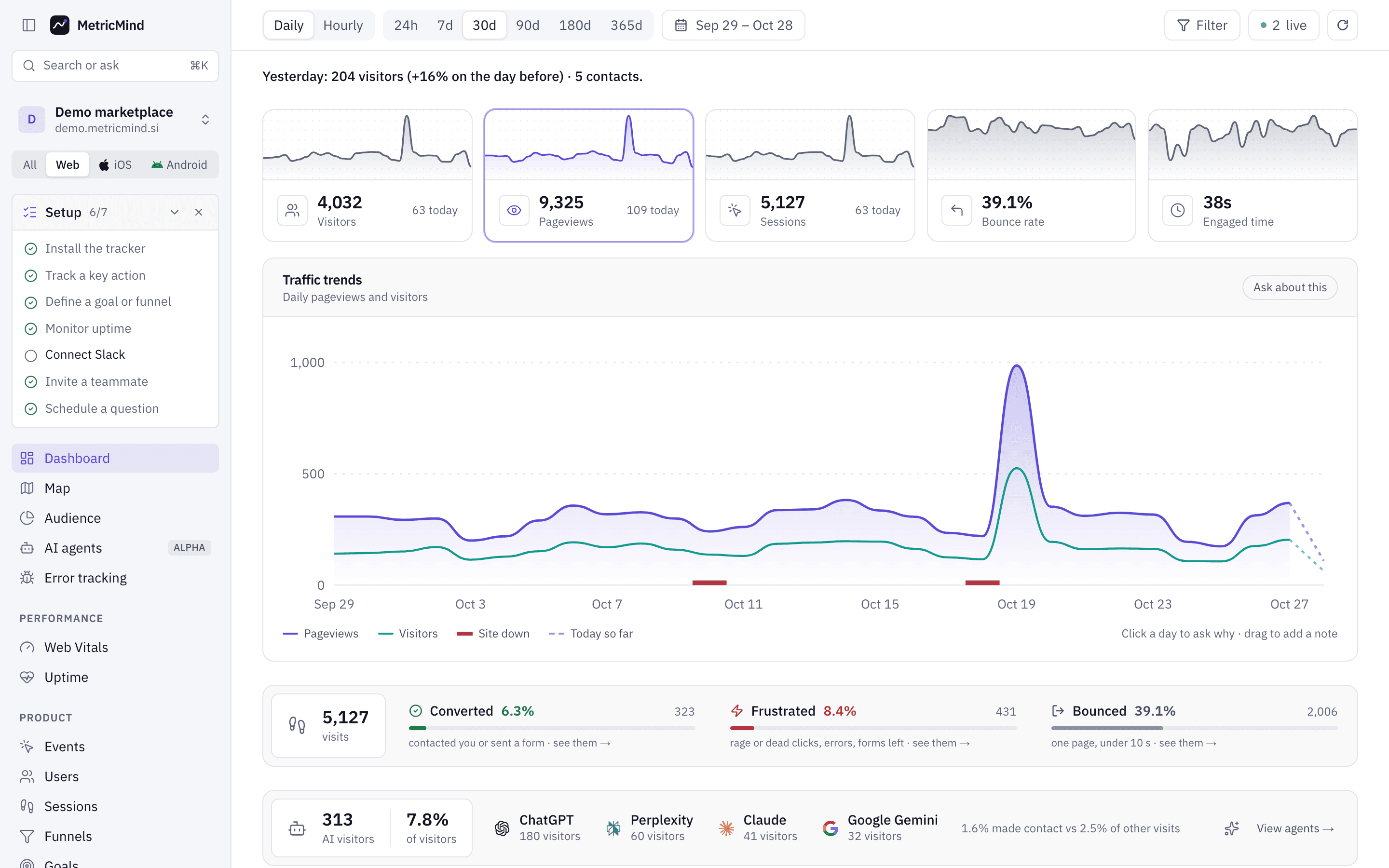 MetricMind: privacy-first analytics with an AI analyst